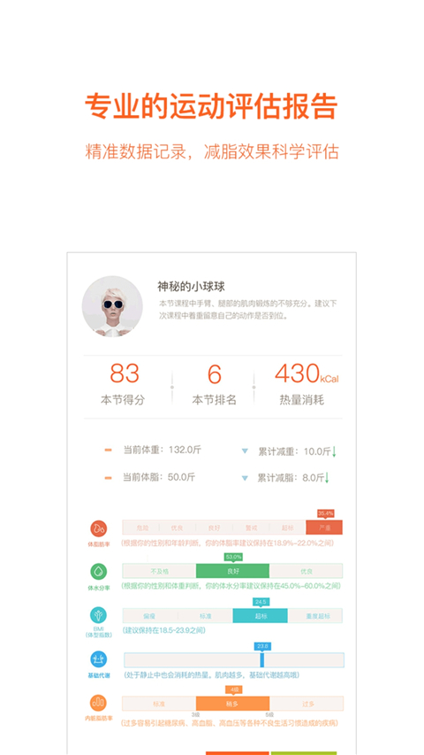 快快減肥(1)
