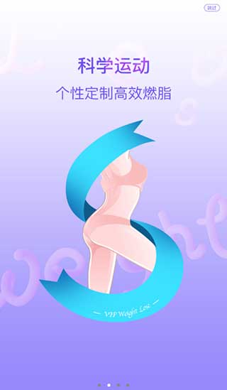 多銳減肥(1)