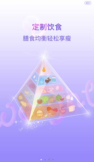 多銳減肥(3)