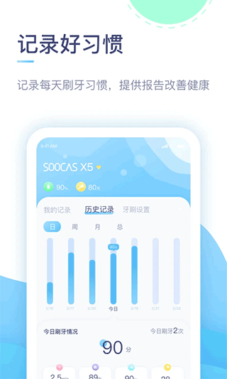素士電動(dòng)牙刷(3)