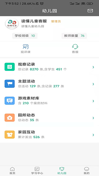 讀懂兒童(5)