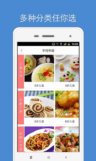 兒童食譜大全(3)