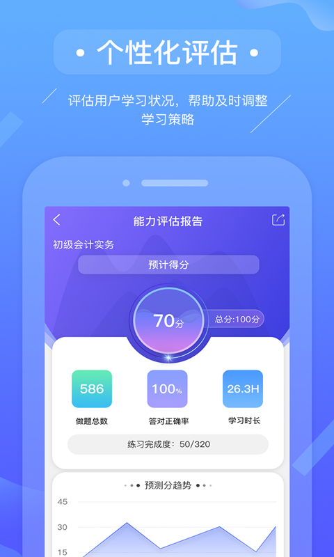 初級會計備考題庫(4)