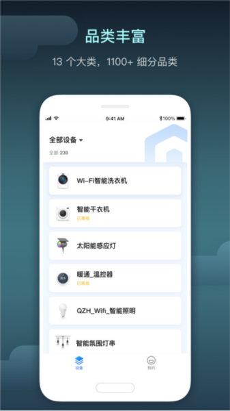 智慧行業(2)