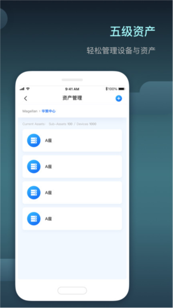 智慧行業(1)