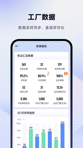 飛梭(3)
