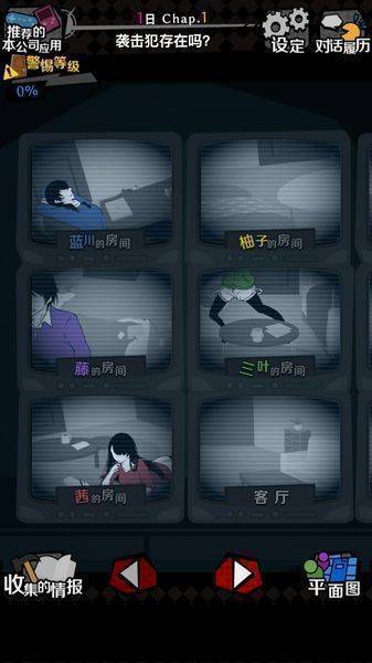 今天也監視(3)