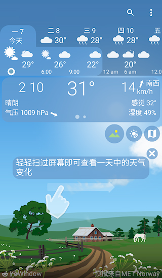 YoWindow(1)