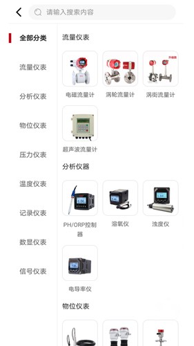 仪表堂堂(4)
