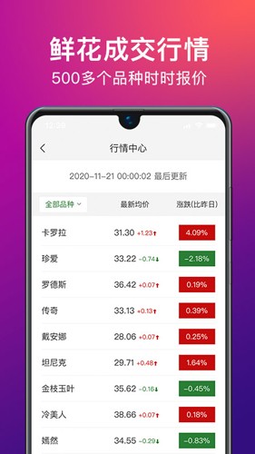 花伍供应商平台(5)