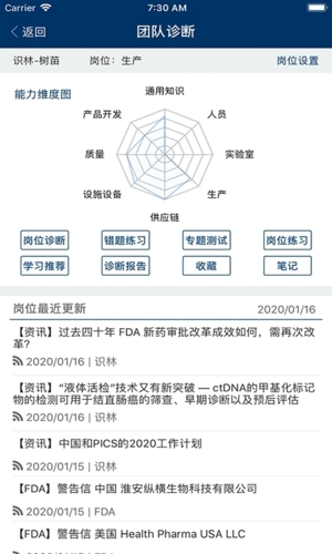 識林(5)