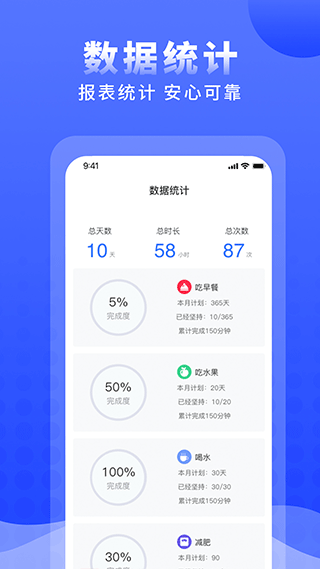 正计时(1)