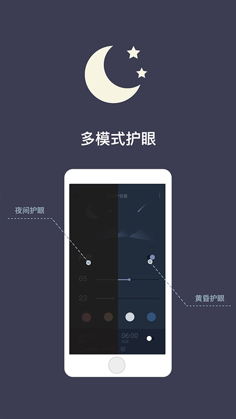夜间护目镜(3)