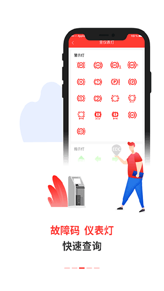 電噴之家(2)