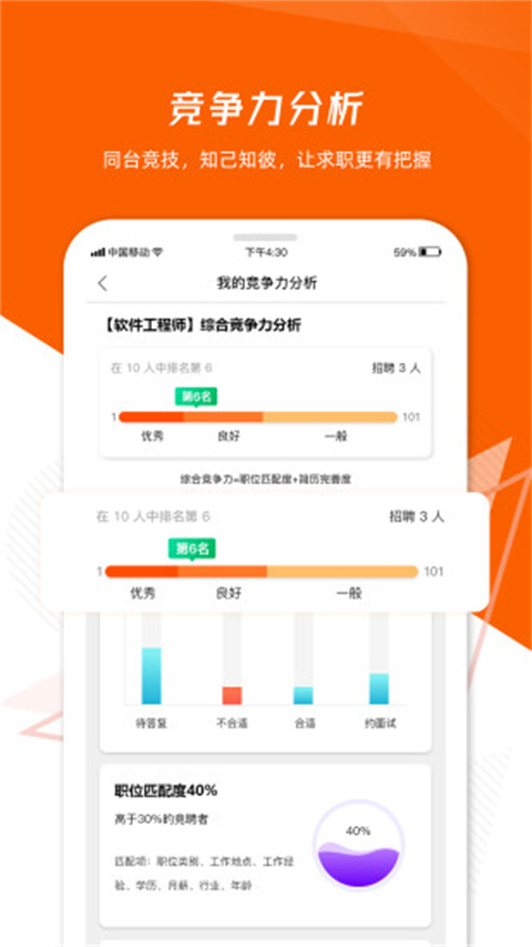 齐鲁人才网(2)