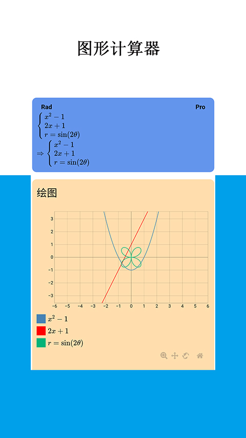 Mathfuns(1)