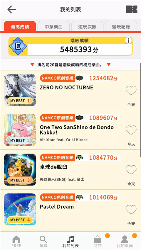 太鼓之達人(1)