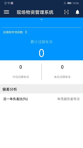 數字項目平臺(1)