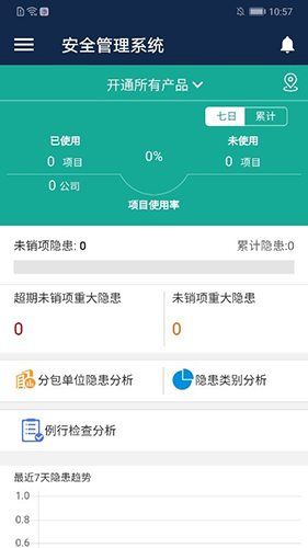 數字項目平臺(3)