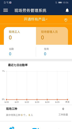 數字項目平臺(4)