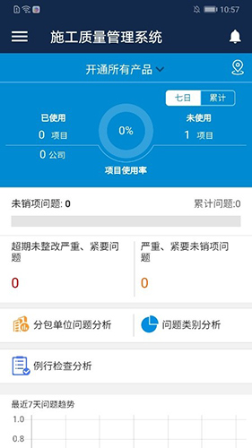 數字項目平臺(2)