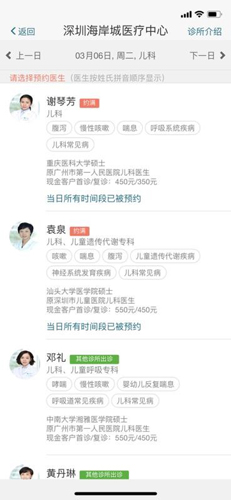 卓正醫療(3)