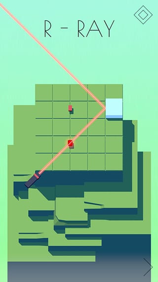 r射線(2)