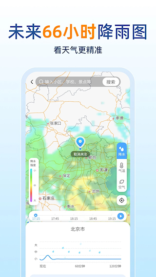 15日天氣預報(4)