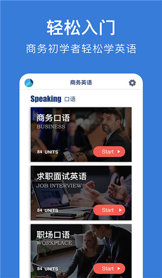 商務英語口語(1)