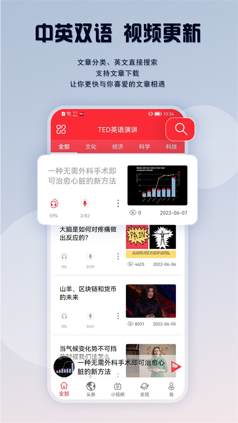 TED英語演講(2)