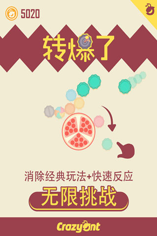 轉爆了(3)