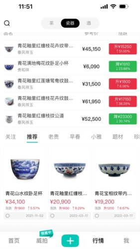 小茶書(4)