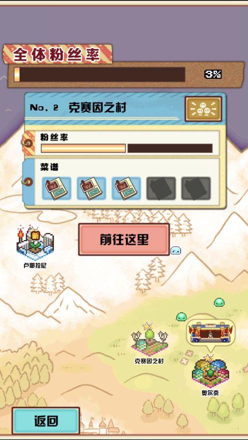 大繁盛3飽腹市場(2)
