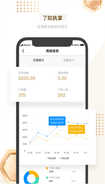 劍瑯管家(1)
