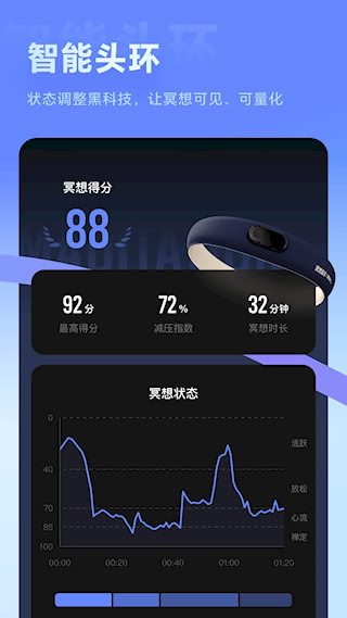冥想星球(5)