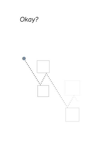 Okay(2)