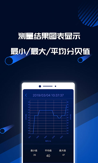 分貝噪音測試(2)