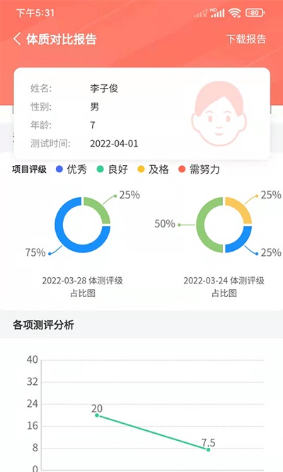 學(xué)蟬(1)