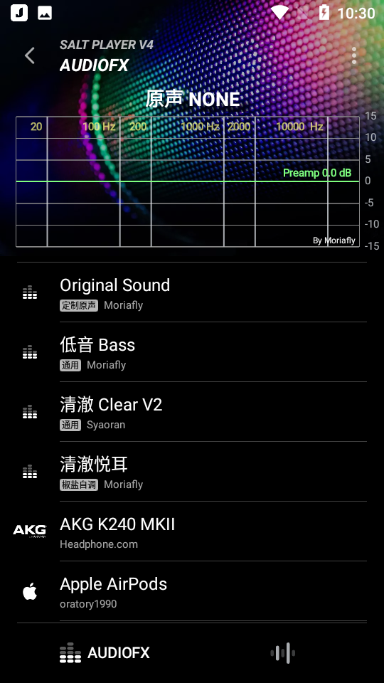 糖醋音樂(3)