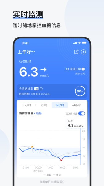 歐態易測(1)