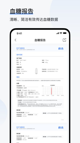 歐態易測(2)