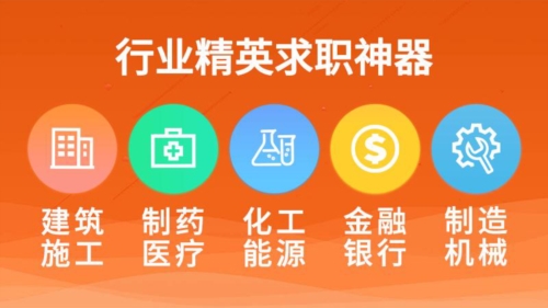 行業找工作(3)