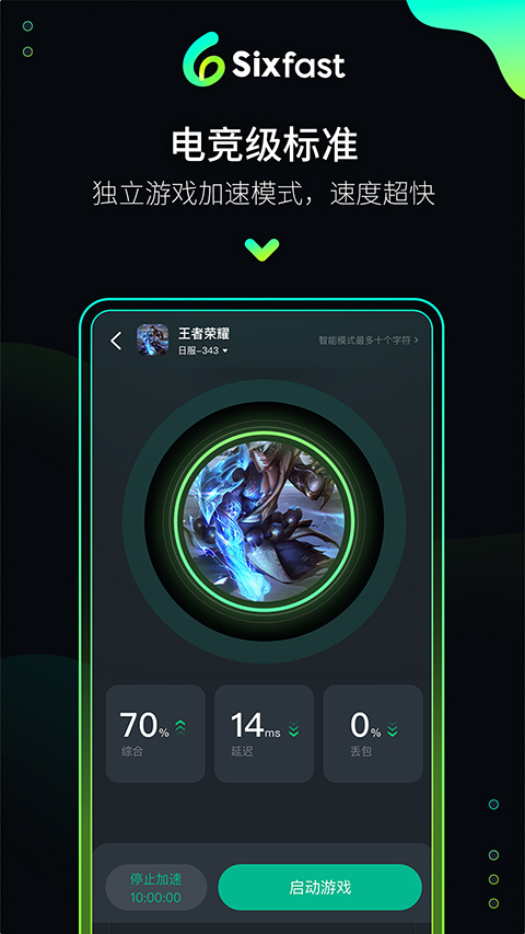 六毫秒加速器(1)