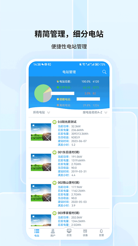 護光者(3)