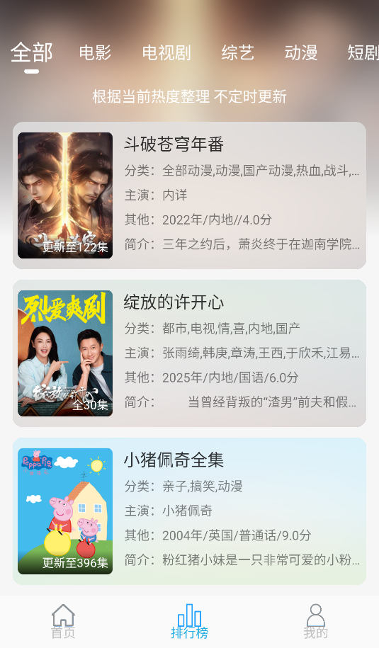 米兔影視(2)