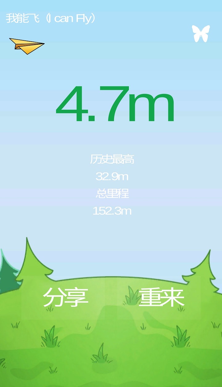 我能飛(2)