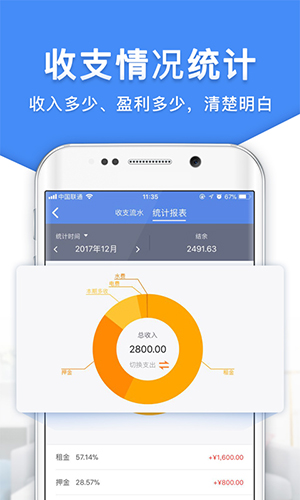 房東利器(3)