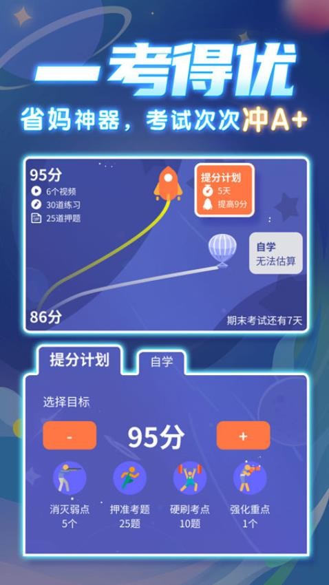 學醬(2)