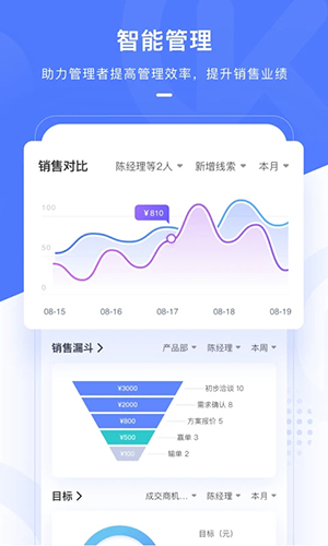 銷氪(4)