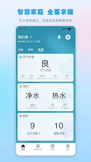 格力+軟件(3)